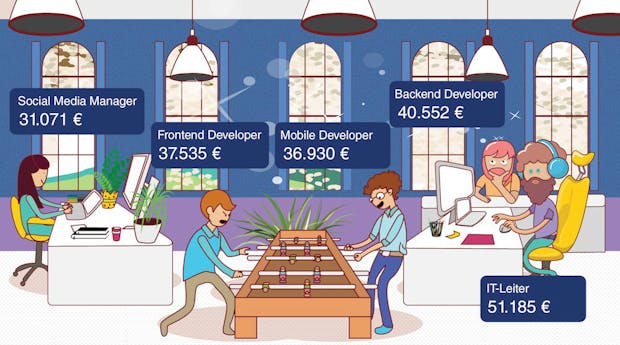 So viel verdienen Mitarbeiter deutscher Startups