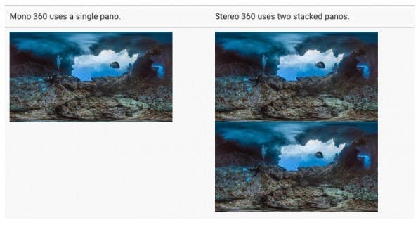 VR-View bringt 360-Grad-Inhalte in eure App oder auf eure Website. (Screenshot: Google)