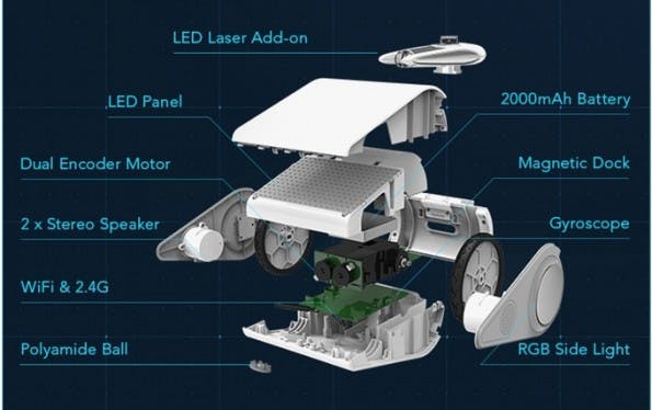 Codeybot: Der Umgang mit dem Roboter soll Spaß machen und zugleich Lehrreich sein. (Grafik: Makeblock)