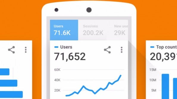 Google Analytics 3.0 für Android und iOS ist ab sofort verfügbar. (Bild: Google)