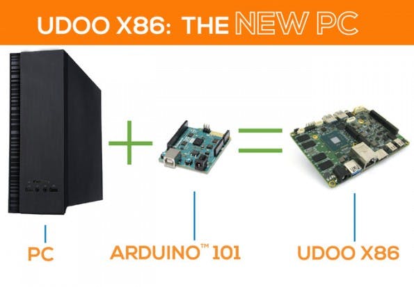 Entwicklerboard: Udoo X86 kombiniert eine schnelle Intel-CPU mit dem Curie-Mikrocontroller. (Grafik: Udoo)