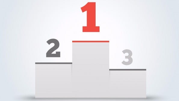 Bei der AdWords Optimierung muss man nicht unbedingt die erste Ad-Position belegen. (Bild: Shutterstock)