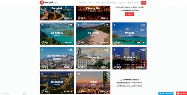 NomadList sammelt die interessantesten Städte für digitale Nomaden. (Screenshot: NomadList)
