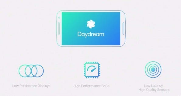 Anforderungen an ein VR-ready-Smartphone. (Bild: Google)