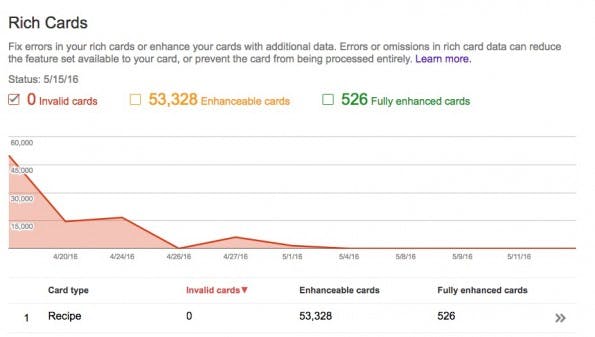 Infos zu den Rich Cards werden in der Konsole ausgegeben. (Bild: Google)