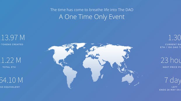 The DAO: Ein Unternehmen ohne Chef sammelt in nur 3 Wochen 160 Millionen Dollar ein