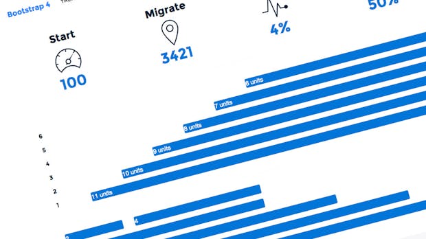 Was ist neu in Bootstrap 4? Dieser visuelle Guide zeigt es Dir