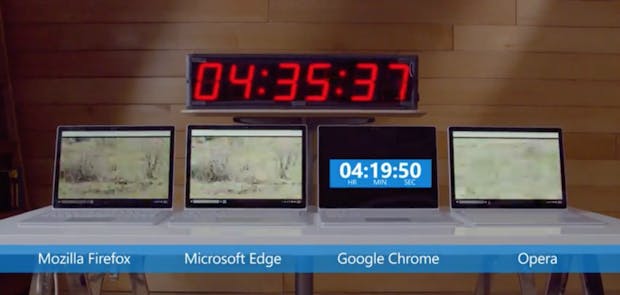 Browser-Test: Edge schlägt Chrome, Firefox und Opera bei der Akkulaufzeit