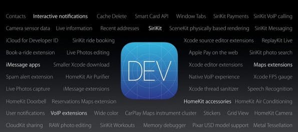 Apple hat auf der WWDC-Keynote längst nicht alle interessanten neuen Funktionen gezeigt. (Bild: Apple)