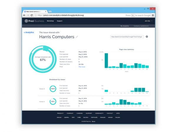 Prezi Business bringt auch eine Analytics-Funktion mit. (Screenshot: Prezi)