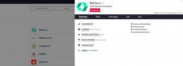 Remotebase dient als offene Datenbank für verteilt arbeitende Startups. (Screenshot: remotebase.io)