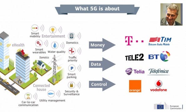Kritiker der 5G-Pläne visualisieren das Ganze kritischer. (Bild: Netzpolitk. org)
