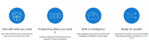 Neuer Cloud-Service von Microsoft: Das soll Dynamics 365 können. (Screenshot: Microsoft)