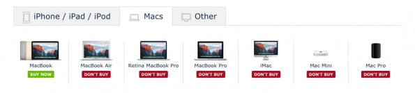 buyersguide