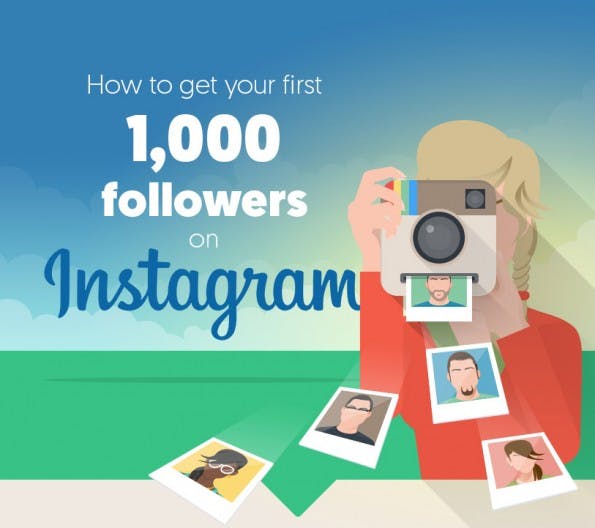 Infografik: So erreicht ihr eure ersten 1.000 Follower auf Instagram. (Grafik: Crazyegg)