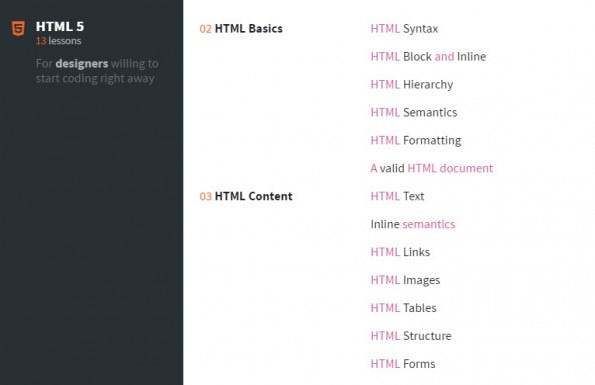 MarkSheet: Die Übersicht der HTML-Tutorials. (Screenshot: t3n)