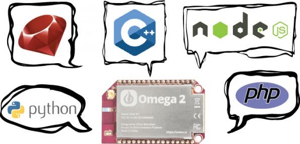 Entwicklerboard: Omega2 setzt auf Linux und lässt euch die Wahl, womit ihr dafür Software entwickeln wollt. (Grafik: Onion)