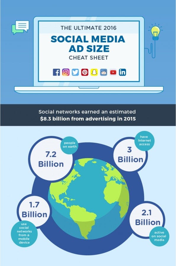 Cheatsheet für Social-Media-Anzeigen. (Bild: Bannersnack)