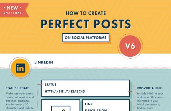 Infografik: So sehen die perfekten Beiträge auf Facebook, Snapchat & Co. aus. (Grafik: Myclever)