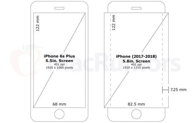 Drei iPhone-8-Modelle soll Apple planen - eines davon mit OLED-Display à la Galaxy S7 edge. (Bild: Macrumors)