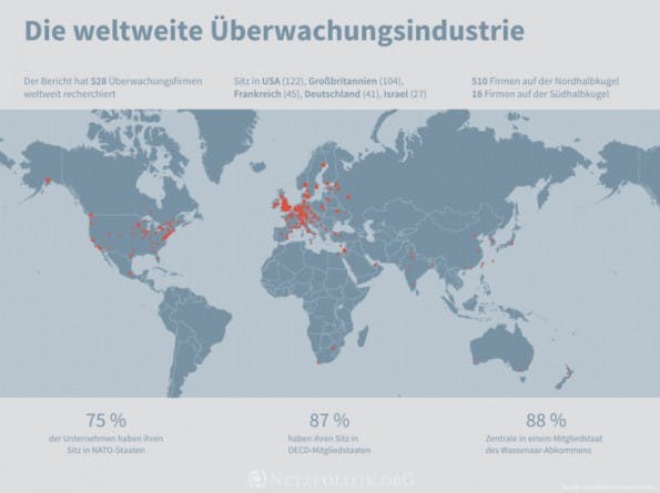 Die weltweite Überwachungsindustrie. (Grafik: Netzpolitik.org)