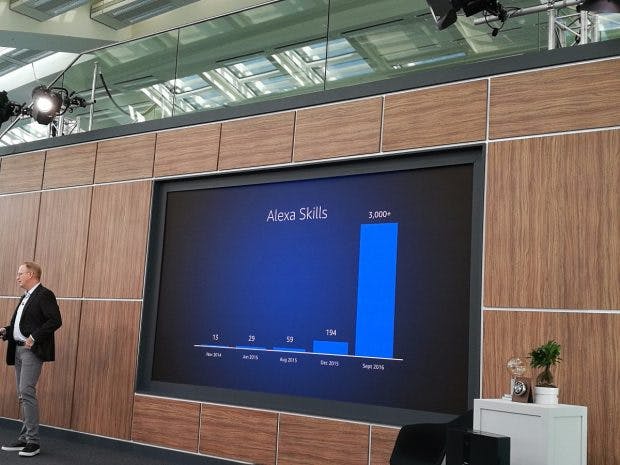 Seit dem Start wurden Amazon Echo viele neue Fertigkeiten verpasst. (Foto: t3n)