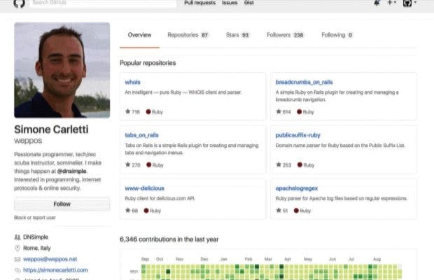 Auch bei den Profil-Seiten gibt es Neues zu sehen. (Screenshot: GitHub)