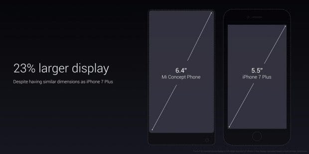 Xiaomi Mi Mix vs iPhone 7 Plus. (Bild: Xiaomi)