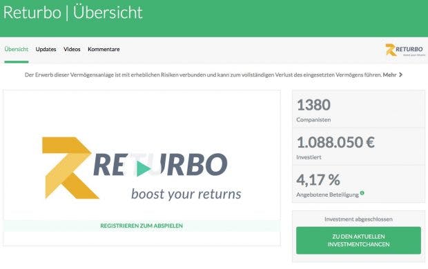 Returbo-Übersichtsseite auf der Crowdinvesting-Plattform Companisto. (Screenshot: Companisto/t3n.de)