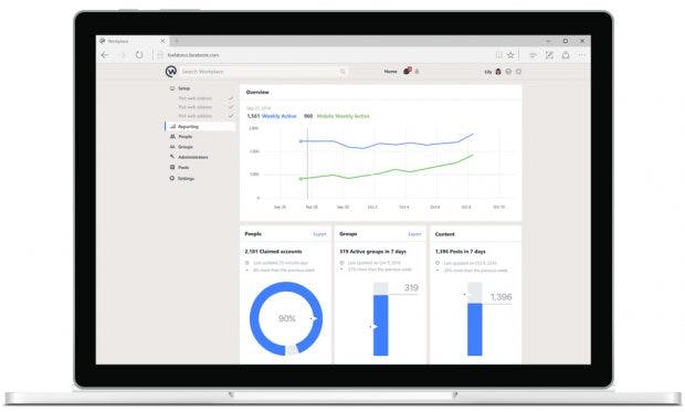 Ein Blick auf das Admin-Interface von Workplace. (Grafik: Facebook)