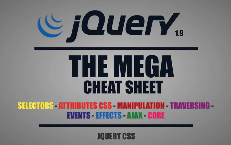 (Grafik: makeawebsitebub.com)