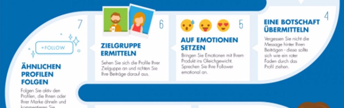 (Screenshot: hewo-internetmarketing.de)