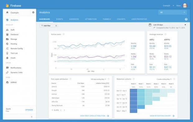 Mit Firebase Analytics könnt ihr in Echtzeit Einblicke in die Nutzung eurer Apps werfen. (Bild: Google)