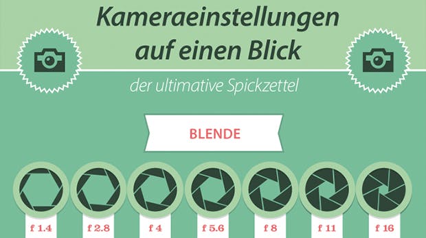 (Grafik: wunderkarten.de)