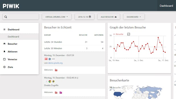 Piwik 3: Freies Analytics-Tool mit neuem Design, besserer Performance und mehr
