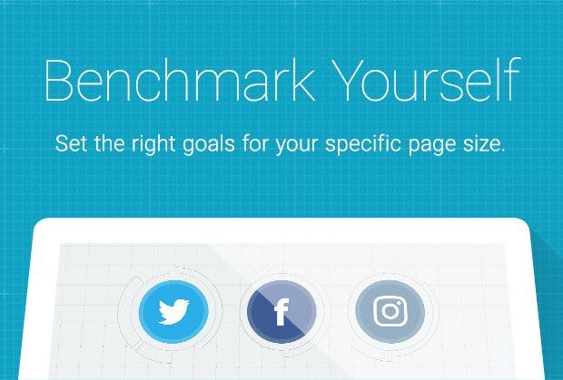 Benchmark-Studie: So entwickeln sich Unternehmensprofile auf Facebook, Instagram und Twitter. (Grafik: Quintly)