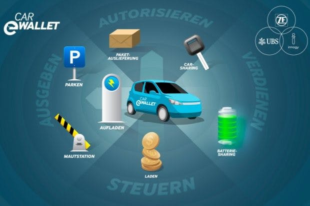 Car eWallet ermöglicht Elektroautos das Abrechnen des Ladevorgangs. (Bild: ZF)