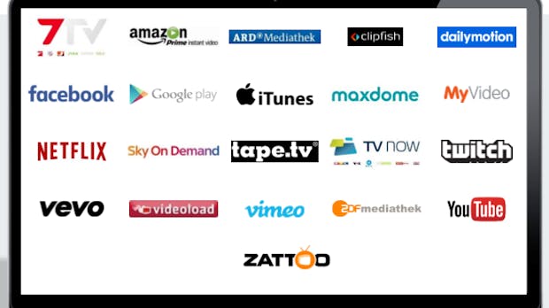 TV-Werbung wirkt – noch vor online