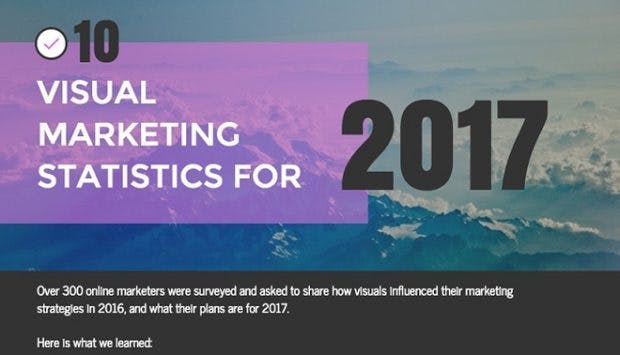 Content-Marketing: Visuelle Inhalte werden im wichtiger. (Grafik: Venngage)