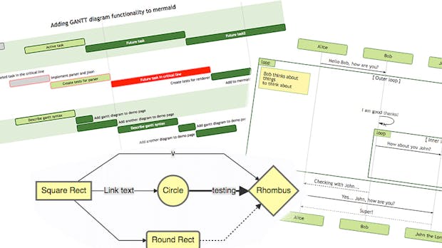 Open Source: Mit Mermaid erstellt ihr Diagramme per Markdown