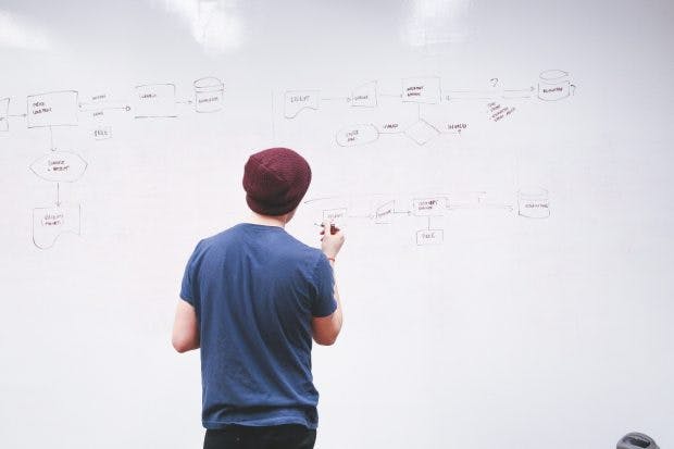 In sieben Schritten zur tauglichen Geschäftsidee. (Foto: startupstockphotos.com)