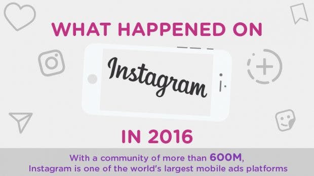 Instagram: So hat sich das Netzwerk 2016 entwickelt. (Grafik: Robert Katai)