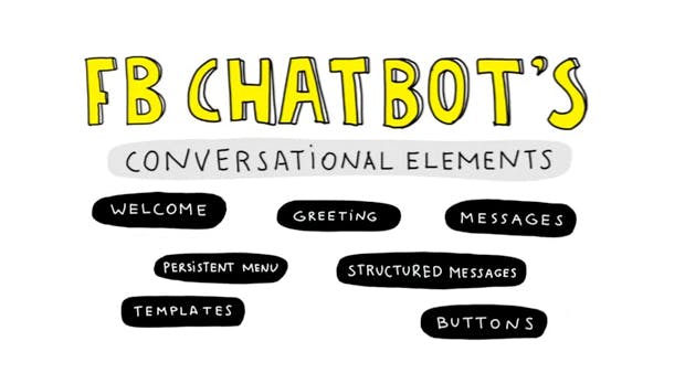 Was kann ein Chatbot und was nicht? Facebook-Cheat-Sheet gibt einen Überblick
