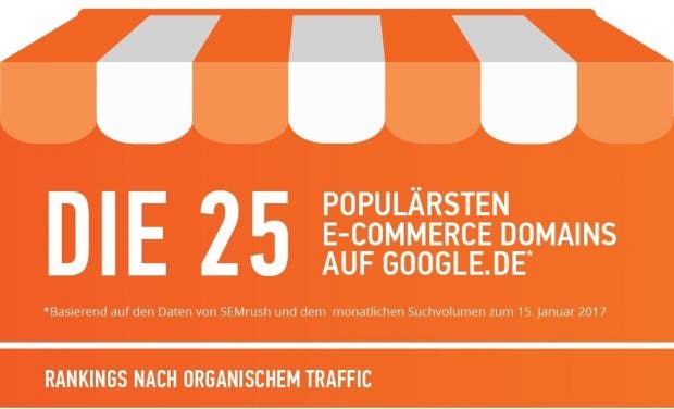 Die populärsten E-Commerce Domains in Zahlen. (Grafik: Semrush)