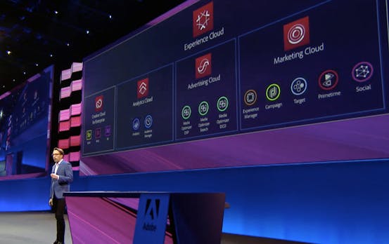 Adobe verzahnt die Experience-Cloud mit der Creative- und Document-Cloud