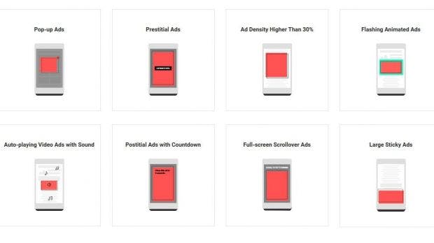Coalition for Better Ads: Warum Google zum Zünglein an der Waage werden könnte