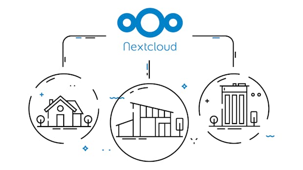 Bessere Zusammenarbeit: Diese neuen Features bringt Nextcloud 12