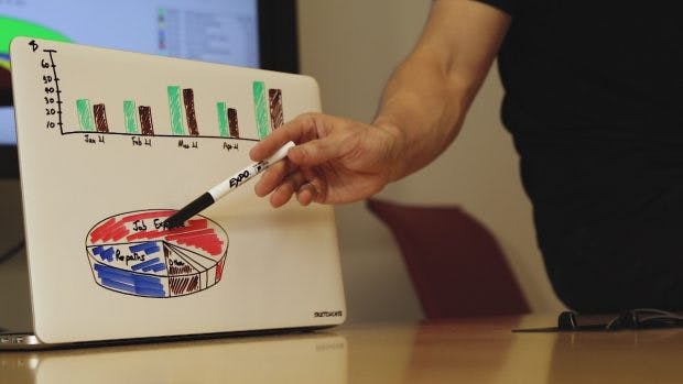 Das Sketchcase macht den Laptop zum mobilen Whiteboard und lässt eurer Kreativität freien Lauf. (Foto: Sketchcase)