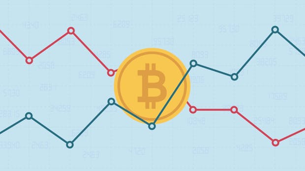 Bitcoin verliert in 24 Stunden ein Fünftel seines Werts