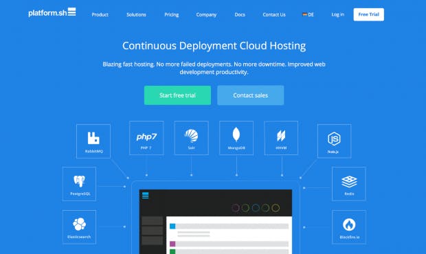 In der EZ Platform Cloud bekommen Nutzer Funktionen von Platform.sh. (Screenshot: Platform.sh)